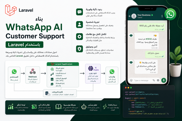 بناء WhatsApp AI Customer Support باستخدام Laravel