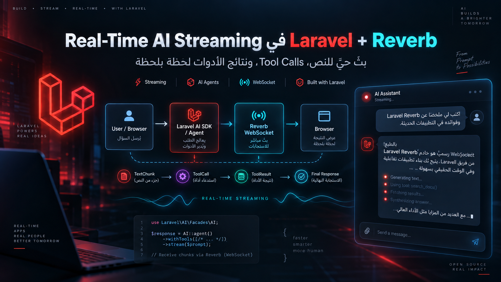 لا تجعل المستخدم ينتظر: بناء AI Chat Streaming لحظي باستخدام Laravel Reverb